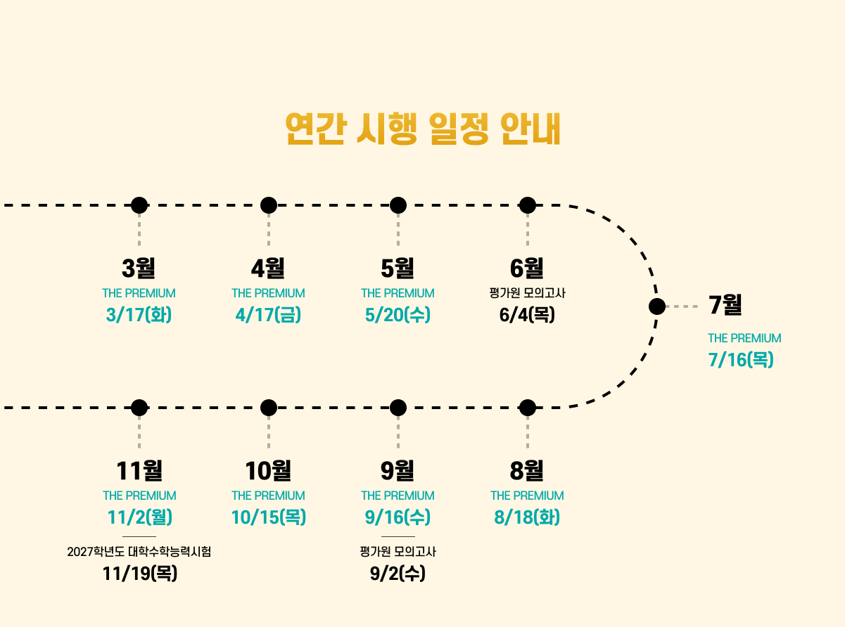 더프 통합 안내_4.png